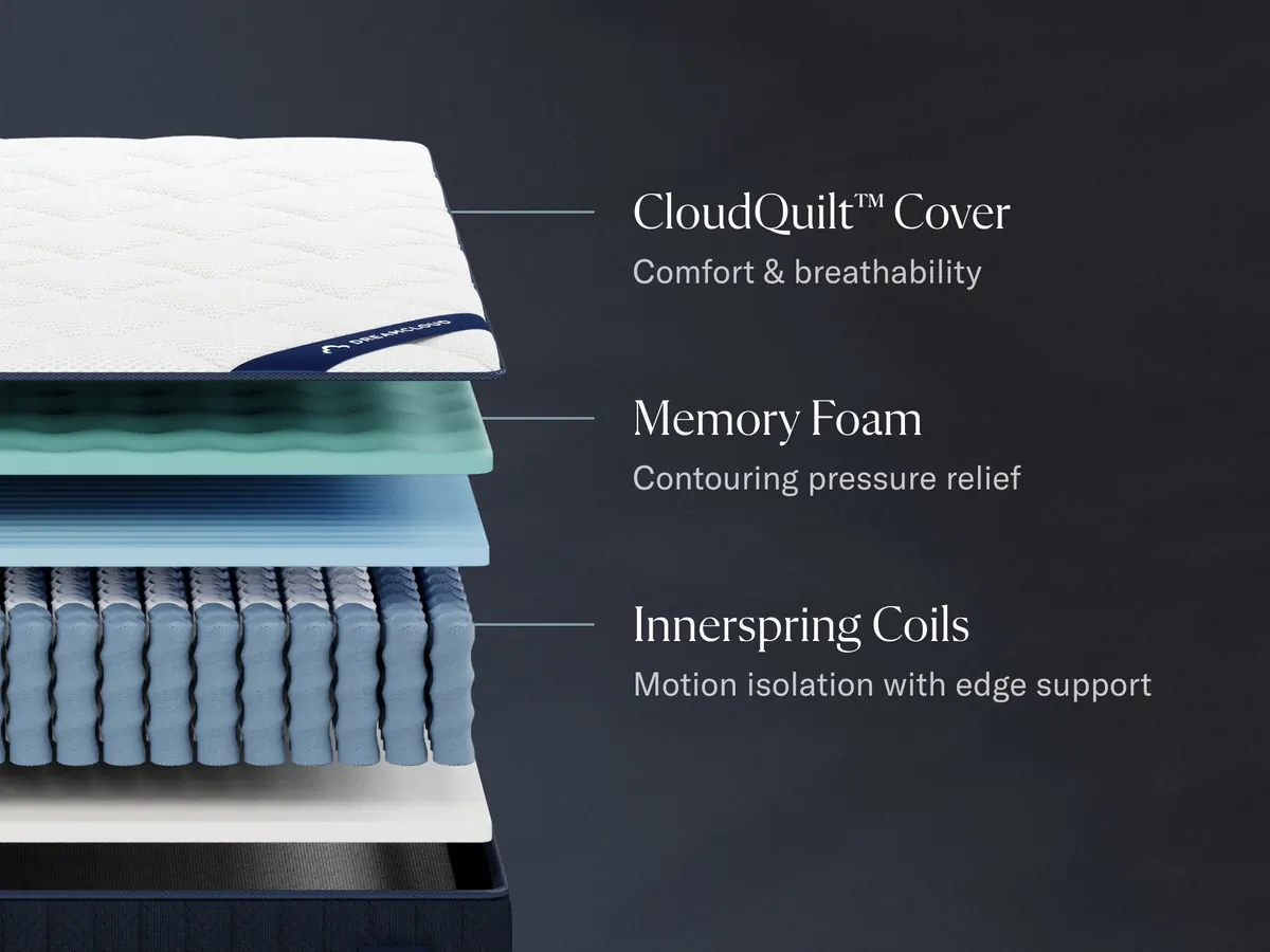 Dreamcloud mattress layers